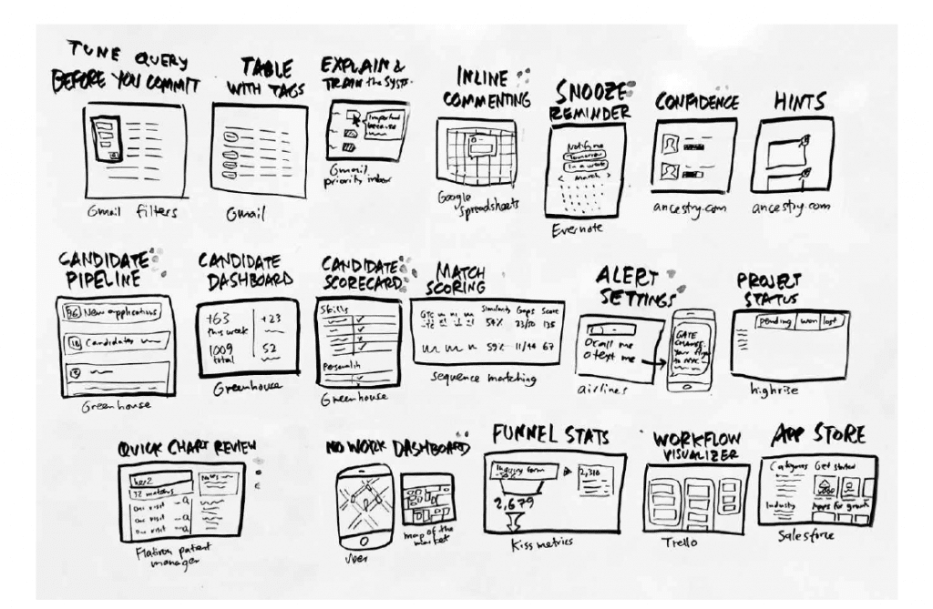 sprint ideas